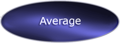 Overall, average